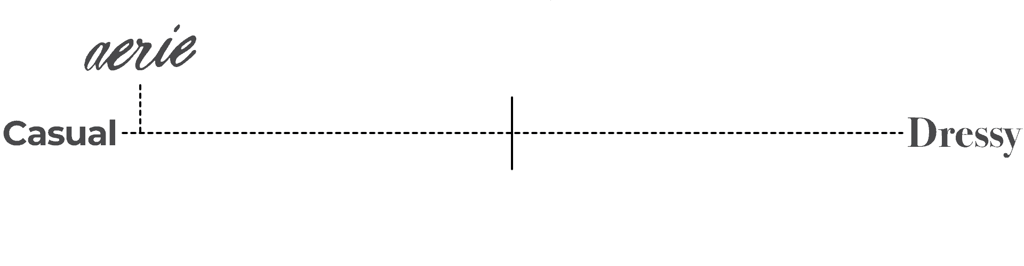 aerie casual scale