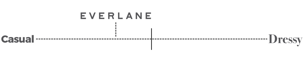 dressy casual scale everlane