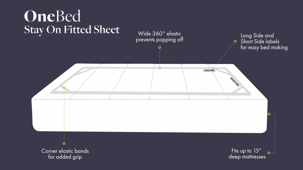 onebed is a slightly different version, but doesn’t feature the zippers