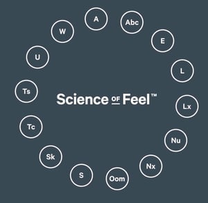 science of feel