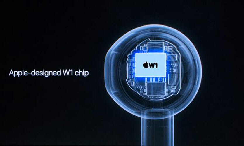 the apple w1 chip is in the airpods and most beats headphones