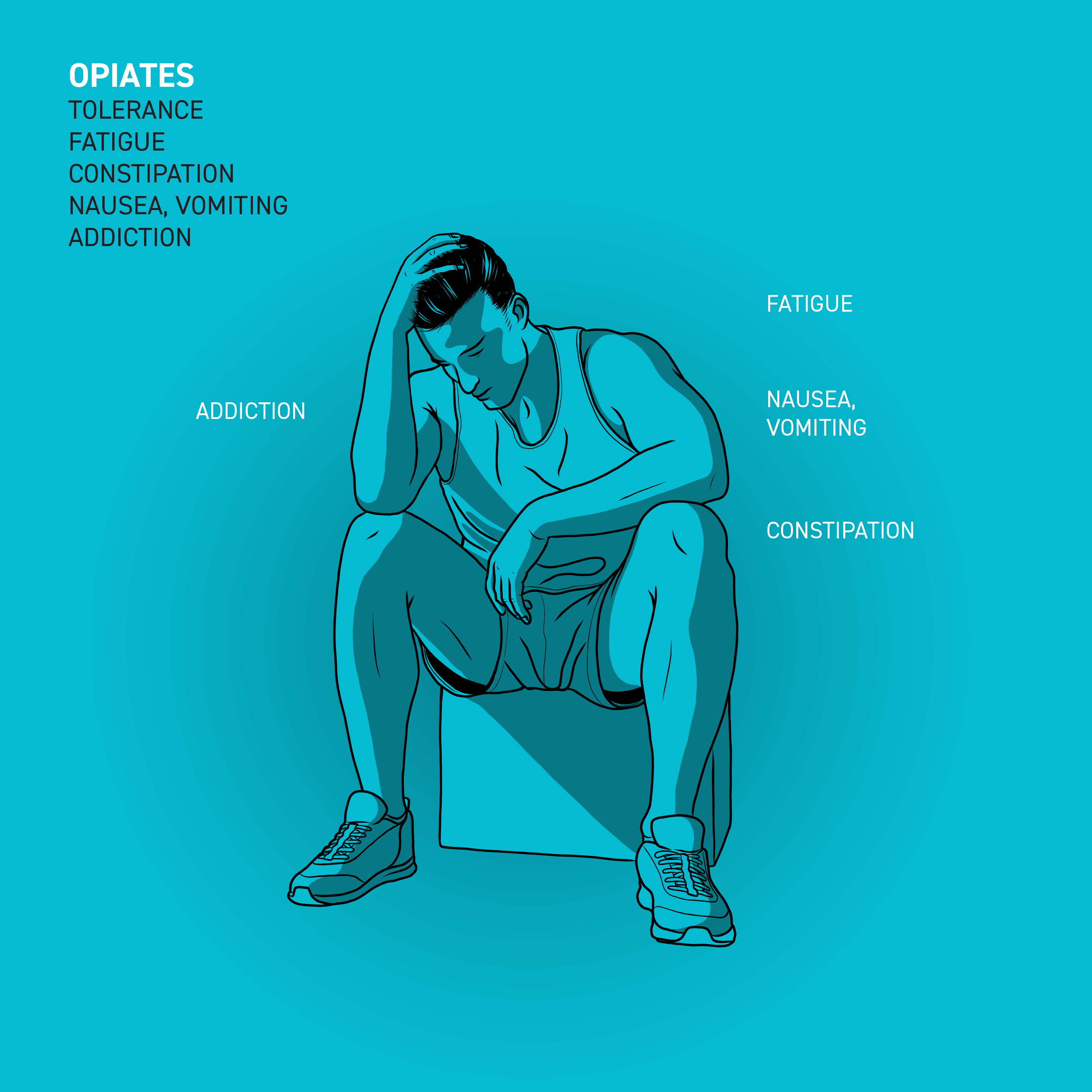 Opiate diagram