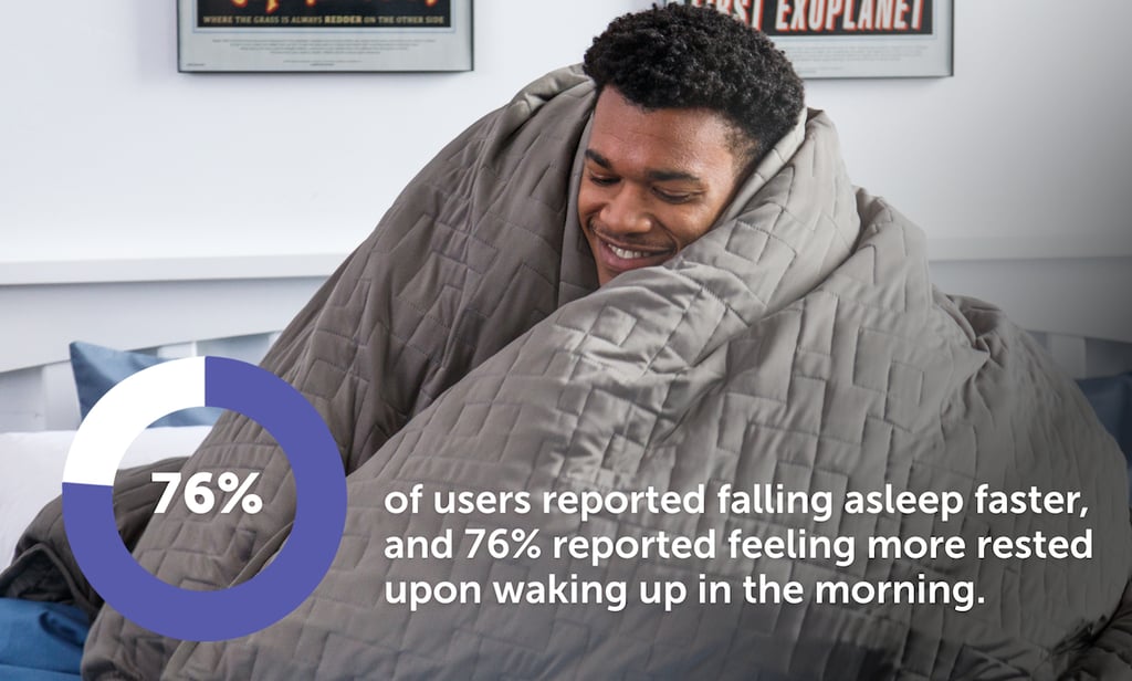 Gravity Blanket Review A Prized Possession Of A Sleepy Mom