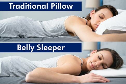 look at how un-level the spine is in the “traditional pillow” picture