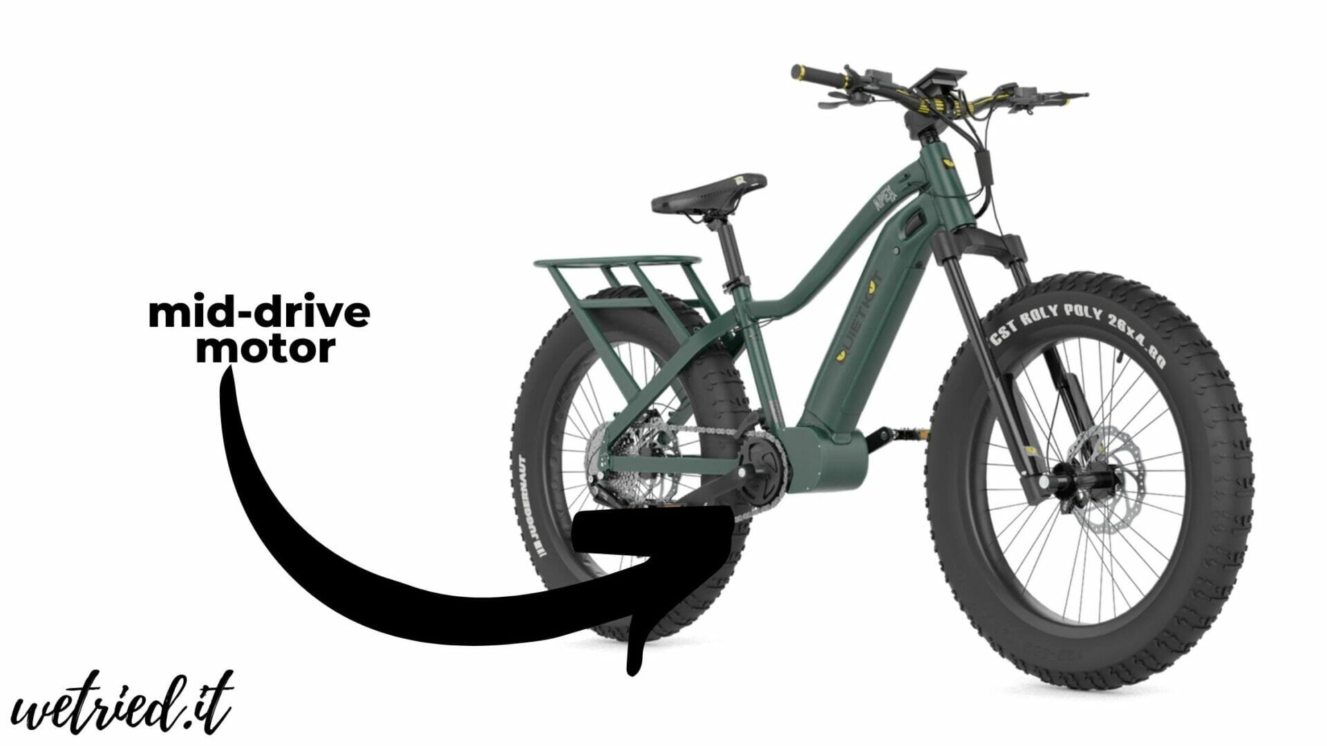 the quiet kat ebikes feature a mid-drive motor