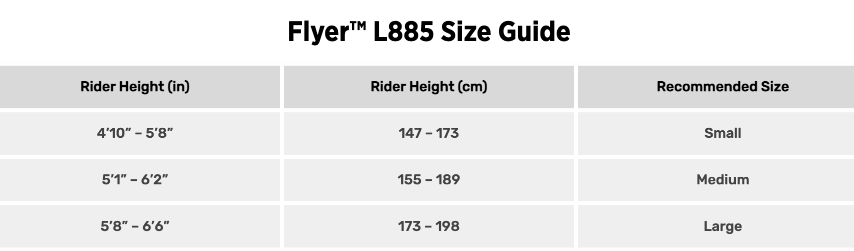 flyer size guide