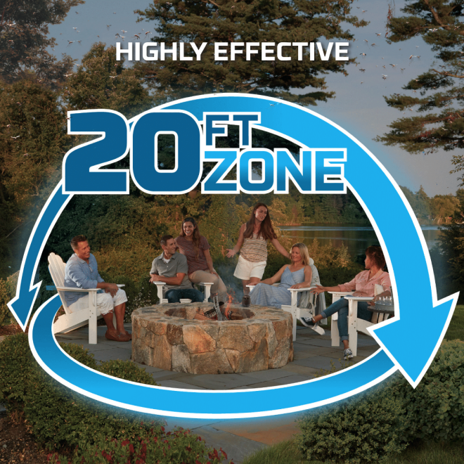 thermacell zone2