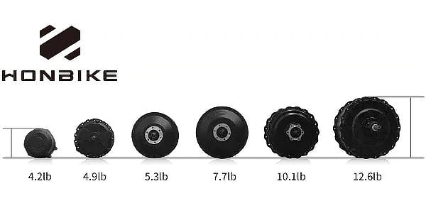 the hub motors available on different e-bikes