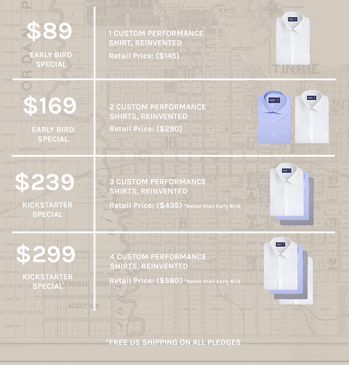 Woodies Performance Shirt, Reinvented Prices for Kickstarter launch