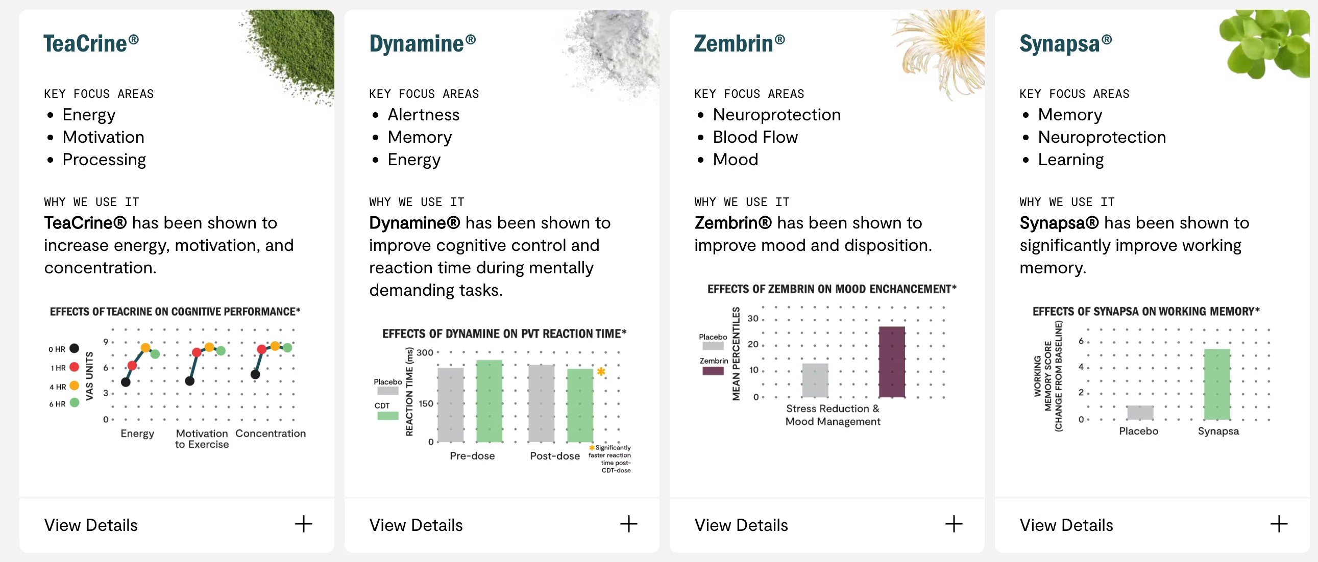 reviews on thesis supplements