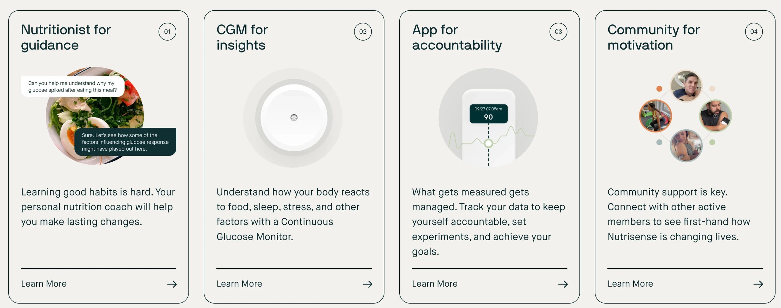 what is nutrisense scaled