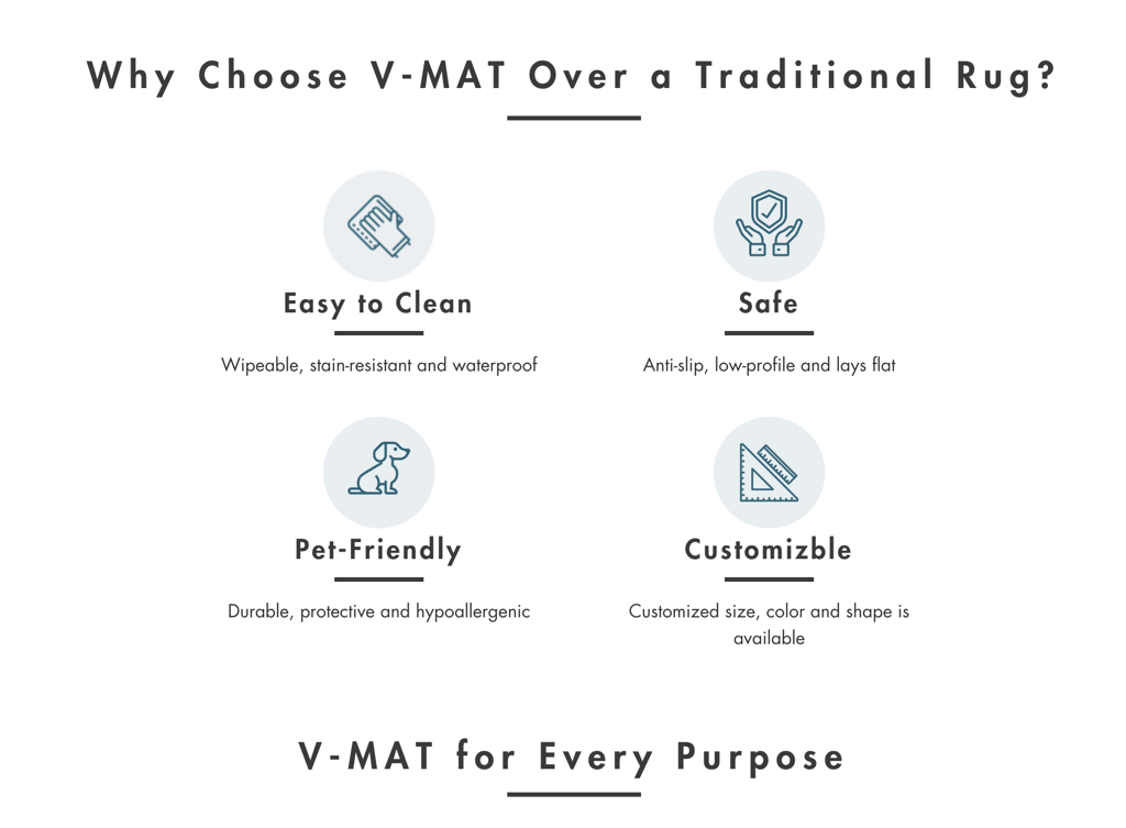 vmat features