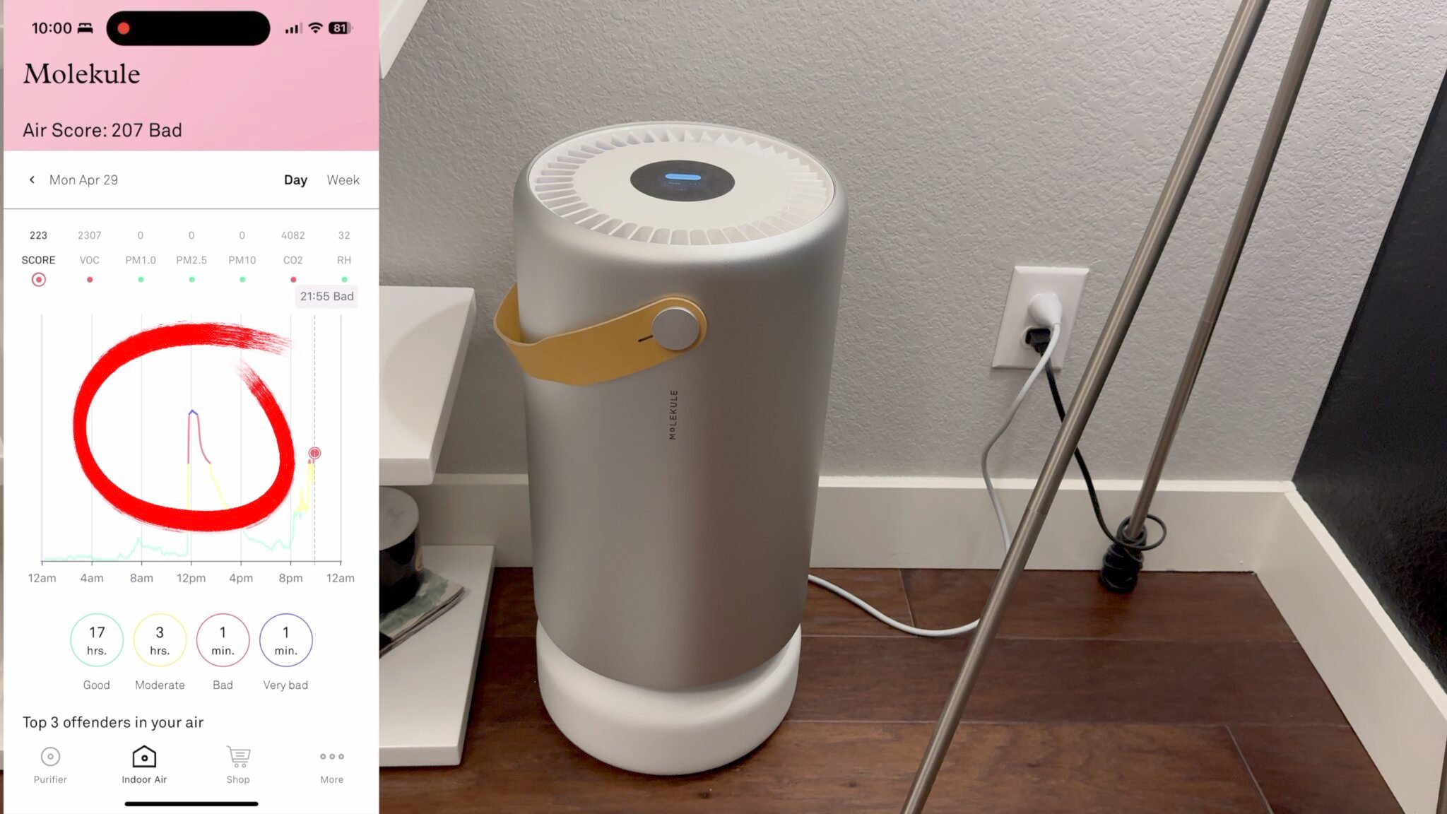 molekule review smells 2048x1152 1