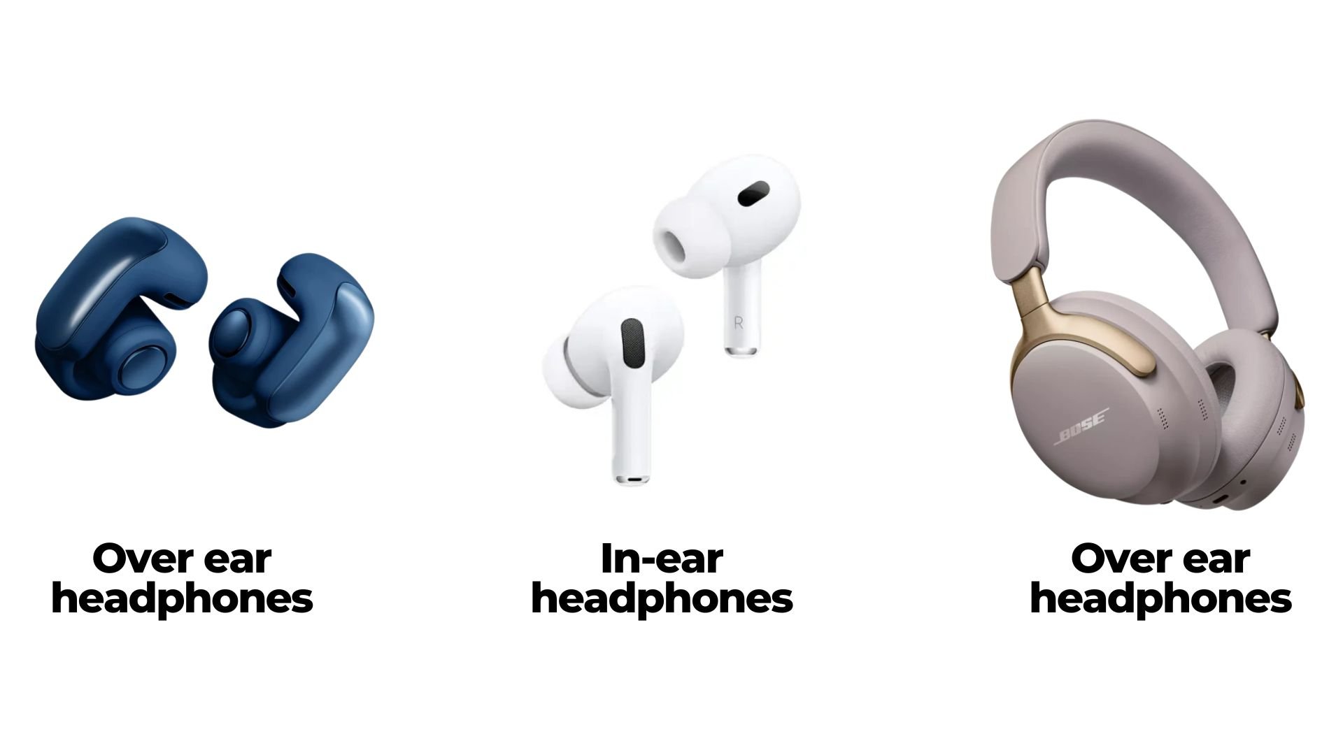 open ear headphones comparison