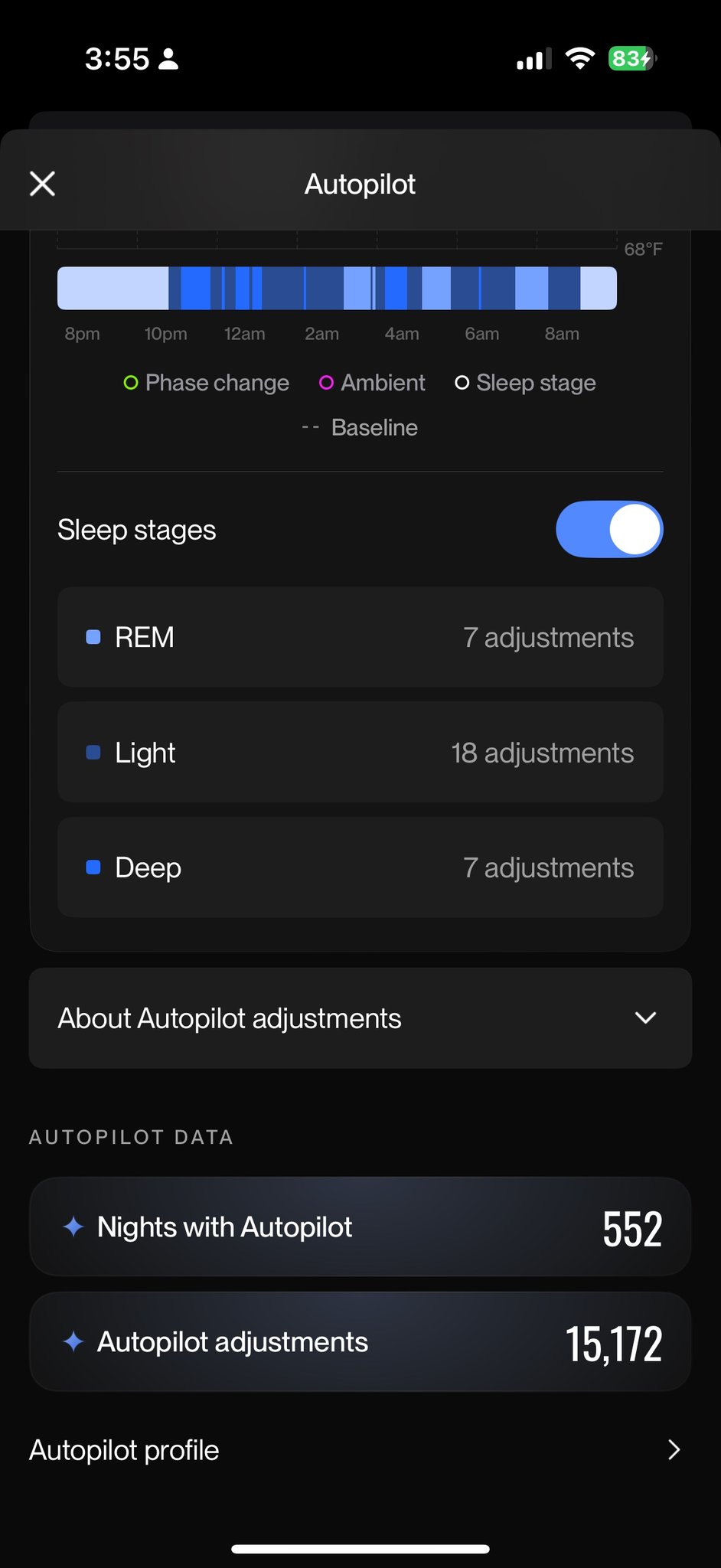 eigh sleep pod review 2