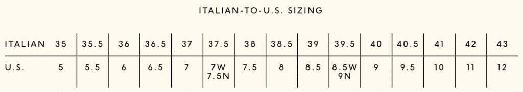 M Gemi Size Chart