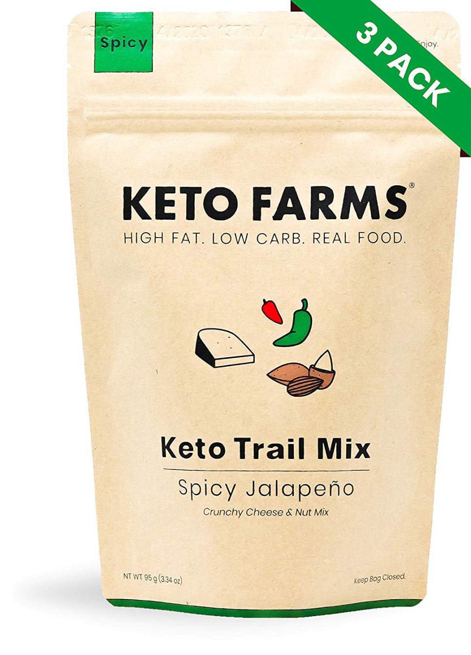 Amazing Keto Trail Mix: Low in net carbs and high in fat