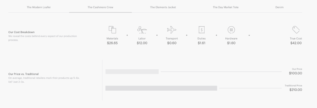 Everlane Promo Code 4 Everlane Promo Code 3