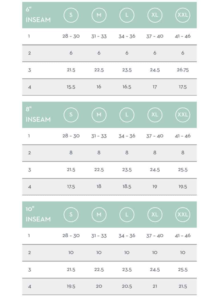 Myles Everyday Short Review: Our 4+ Year Test And Review