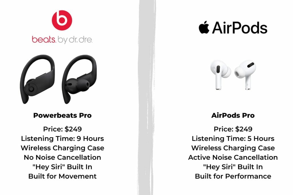 Beats vs. AirPods: What no one tells you about these 5 unique pairs 12
