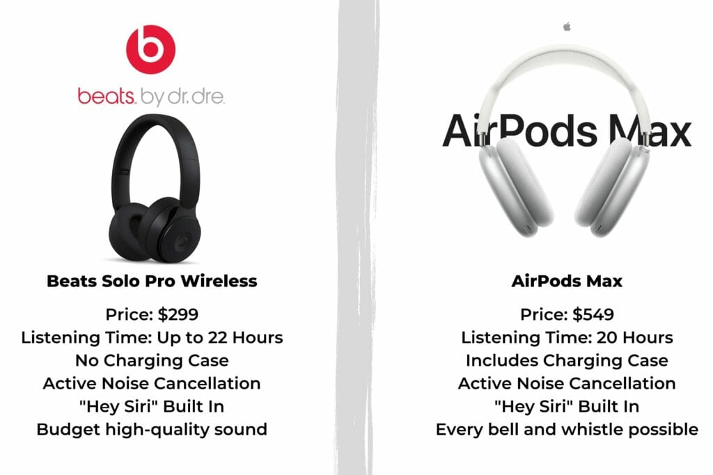 Beats vs. AirPods: What no one tells you about these 5 unique pairs 14