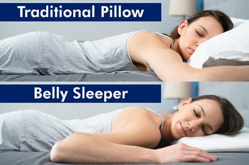 The #1 Pillow for Stomach Sleepers is here: Our Belly Sleeper Pillow Review 11