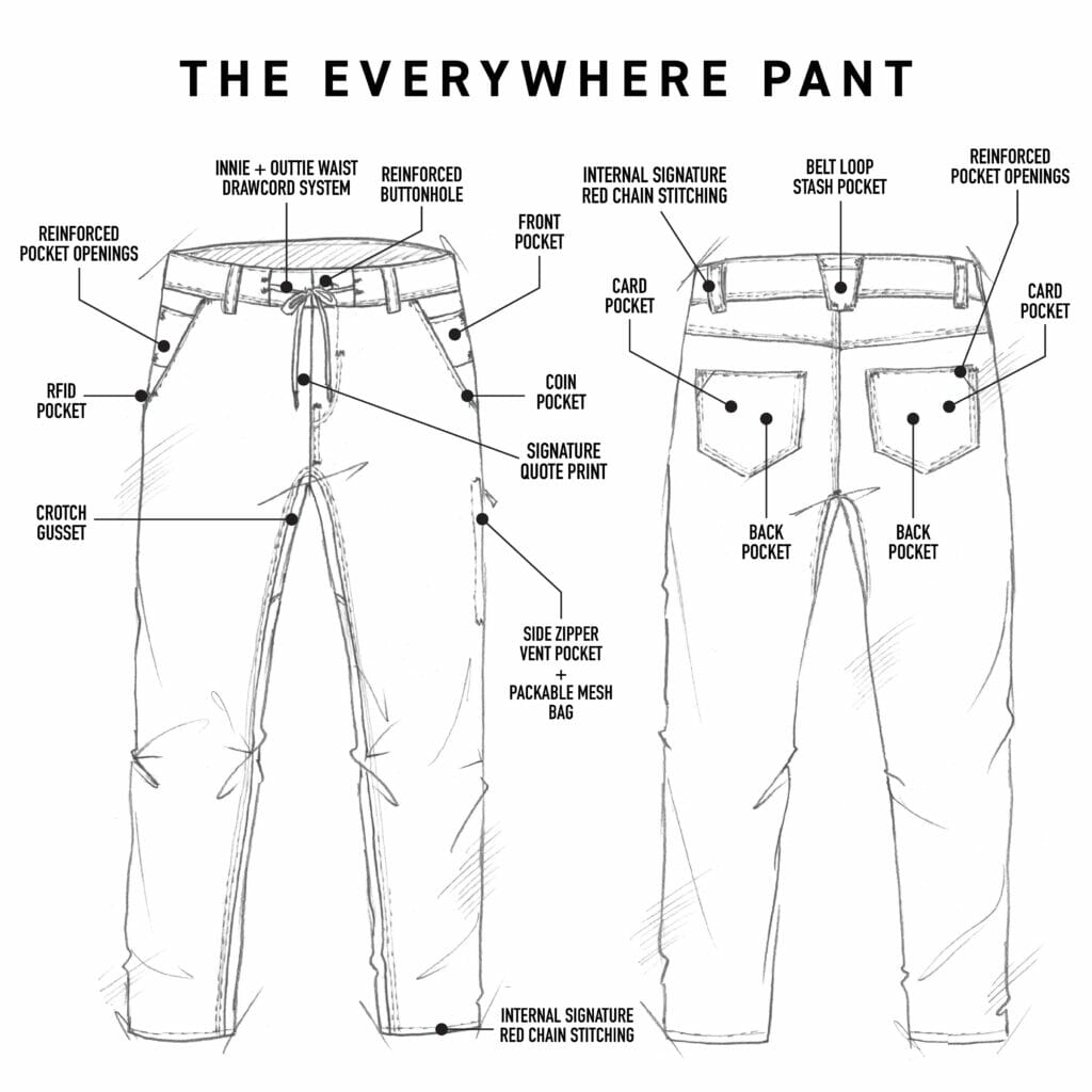 686 Everywhere Pant Review: How does a pant with 10 pockets look this good? 11
