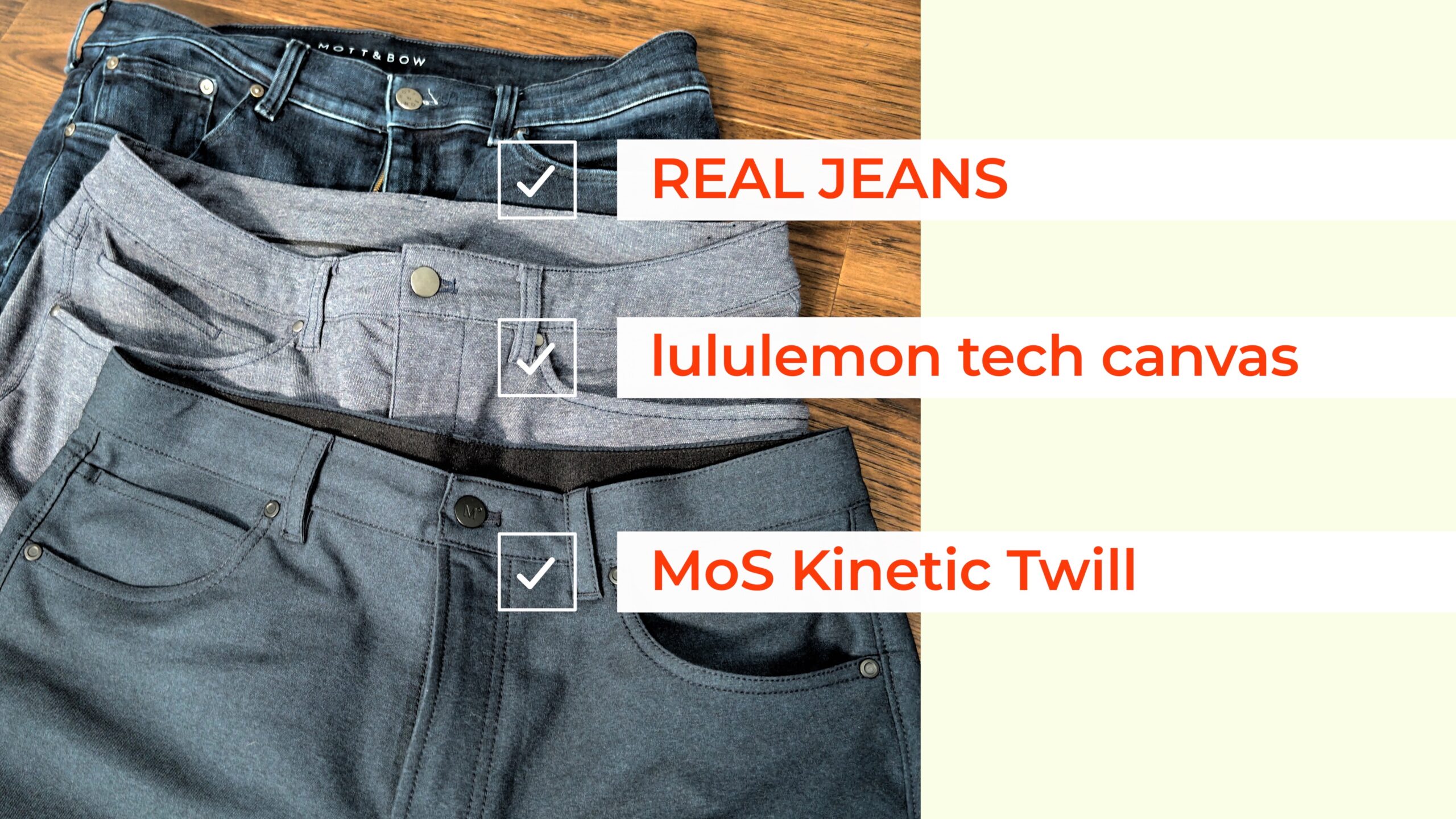 Ministry of Supply Kinetic Twill Pants Review