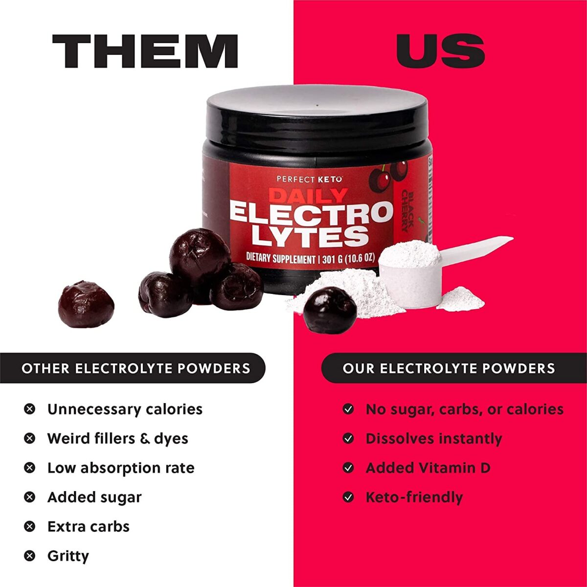 Best Keto Electrolytes Our Top 5+ Picks In 2023